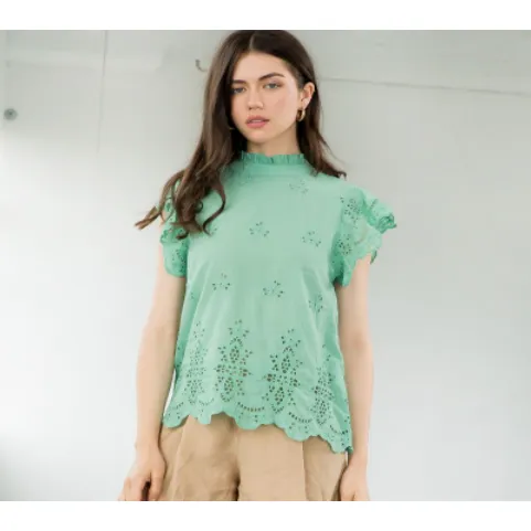 Jenny Mint Eyelet Ruffle Sleeve THML Top-SALE